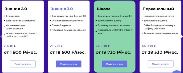 ТОП-25 лучших онлайн-курсов для школьников в 2024 году